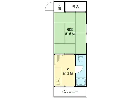 コーポ五十嵐(1K/2階)の間取り写真