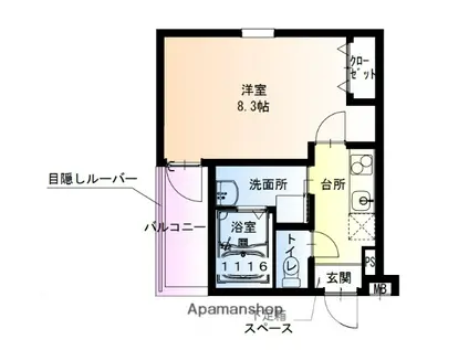 フジパレス西湊1番館(1K/1階)の間取り写真