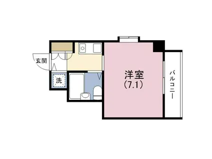 アルテハイム天王寺(1K/6階)の間取り写真