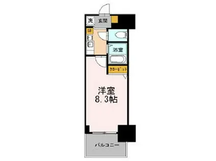 フェニックス日本橋高津(1K/5階)の間取り写真