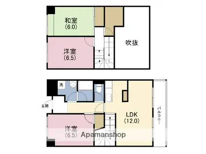 グランドールサンパティオ(3LDK/7階)の間取り写真