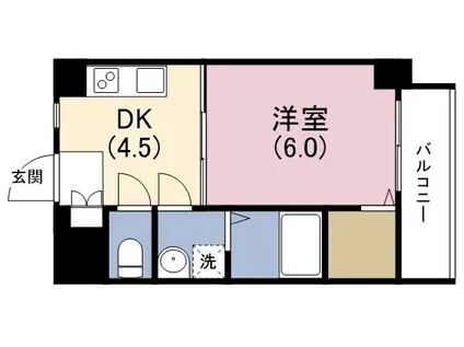 スプリング・ウエスト(1DK/7階)の間取り写真