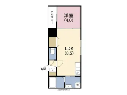 サンドバーチブネ(1LDK/3階)の間取り写真