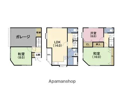 阪神電鉄阪神なんば 伝法駅 徒歩7分 3階建 築33年(3LDK)の間取り写真