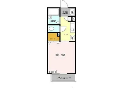 パセオグリーンヒルズ(1K/2階)の間取り写真