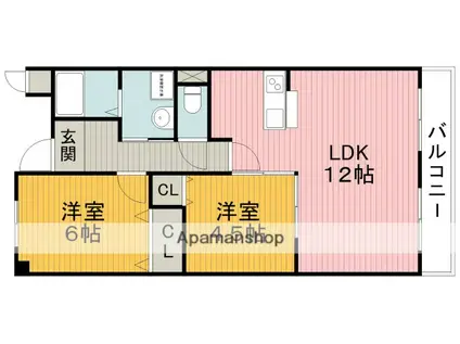 ホワイトハイツ(2LDK/2階)の間取り写真