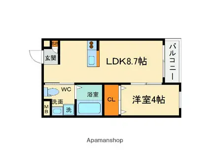 アルル三番館(1LDK/1階)の間取り写真