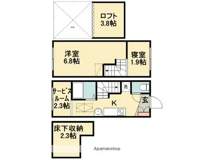 プロヴァンス三番館(1K/1階)の間取り写真