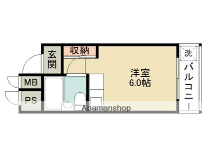 西川ハイツ(ワンルーム/2階)の間取り写真