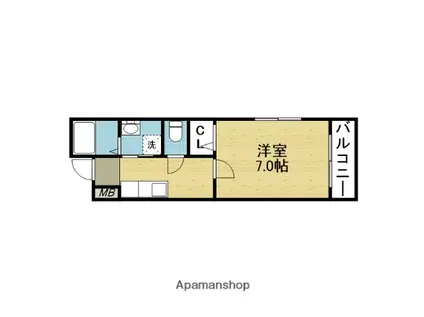 ファミーユ・JT(1K/3階)の間取り写真