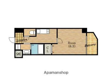 真田の森マンション(1K/5階)の間取り写真