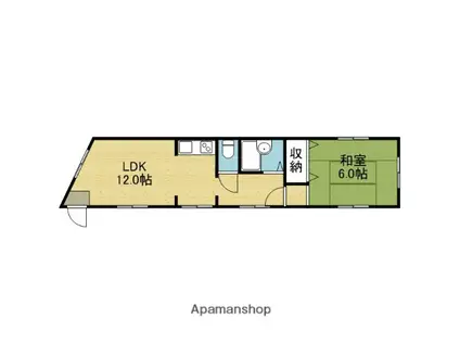 グリーンハウス緑橋(1LDK/3階)の間取り写真