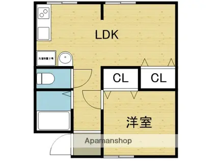 神路コーポ(1LDK/3階)の間取り写真