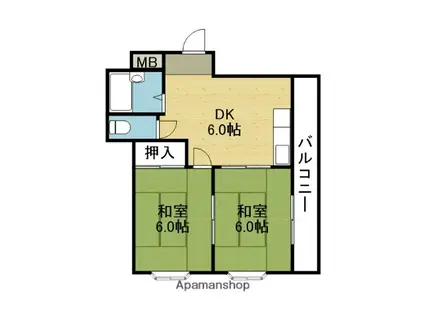エミネンスヒロカワ(2DK/3階)の間取り写真