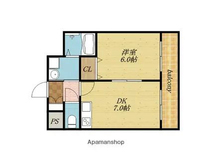 プラムヴェルデ(1DK/6階)の間取り写真