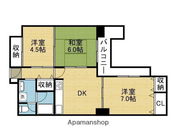 朝日プラザ高津2(3DK/5階)の間取り写真