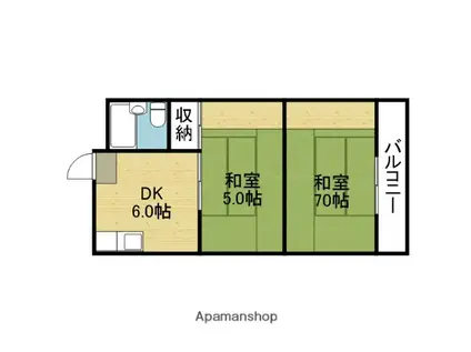 ウエストヒルズ平野(2DK/6階)の間取り写真