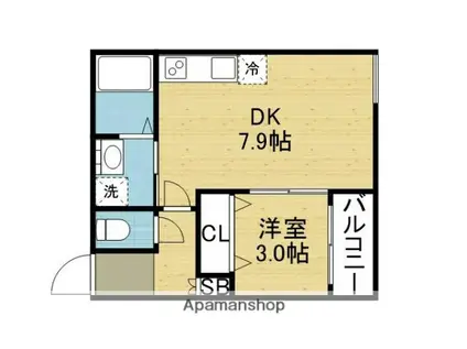 ハラタテハイツ寺田町(1DK/1階)の間取り写真