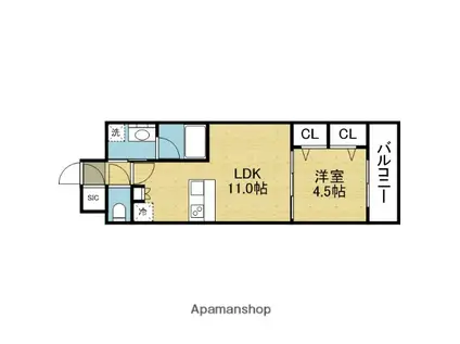 スプランディッド本町東DUE(1LDK/10階)の間取り写真