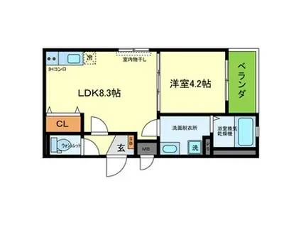 フェリーチェ小阪(1LDK/1階)の間取り写真