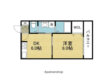 STABLE SHOJIHIGASHI(1DK/1階)の間取り写真
