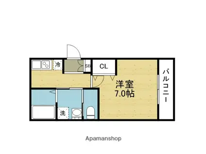 INOVE吉松ウエスト(1K/2階)の間取り写真