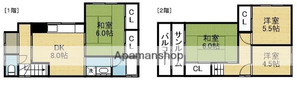 大阪メトロ千日前線 新深江駅 徒歩8分 2階建 築38年(4DK)の間取り写真