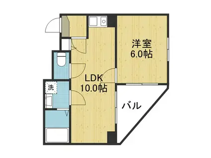 ハイグレード谷5(1LDK/2階)の間取り写真
