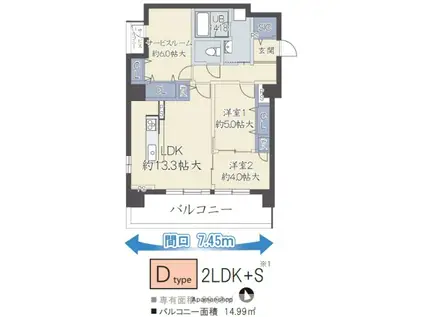 ユープテリア天王寺(3LDK/3階)の間取り写真