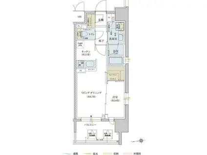リビオレゾン谷町六丁目ステーションプレミア(1LDK/9階)の間取り写真