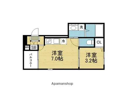 ルミナス小路(1DK/3階)の間取り写真