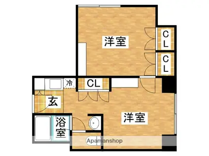 メゾン淀川(1LDK/8階)の間取り写真