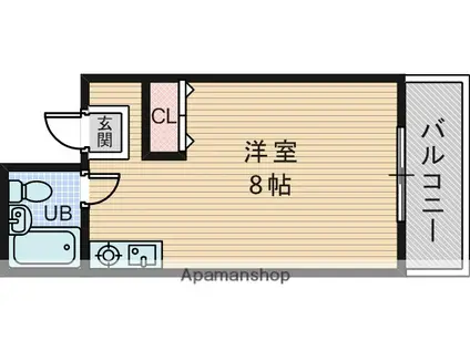 フォーエバー豊中(ワンルーム/3階)の間取り写真