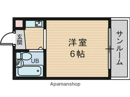 ベストレジデンス上新庄(ワンルーム/3階)の間取り写真
