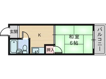 柳ハイツ(1DK/2階)の間取り写真
