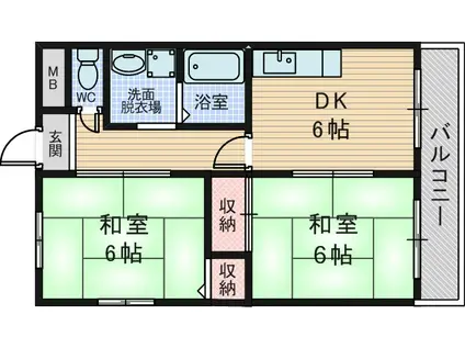 メゾンマカカーラ(2DK/3階)の間取り写真