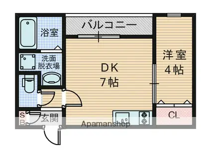 KTIレジデンス庄内(1DK/3階)の間取り写真