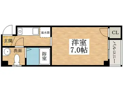 ラコート天美東B棟(ワンルーム/4階)の間取り写真