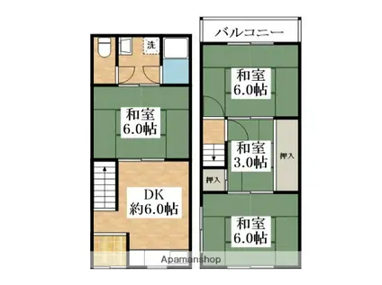 近鉄南大阪線 高見ノ里駅 徒歩15分 2階建 築58年(4DK)の間取り写真