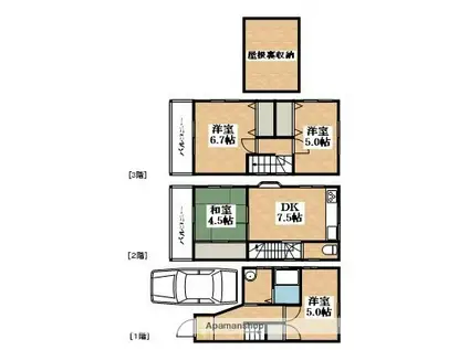 近鉄南大阪線 河内天美駅 徒歩16分 3階建 築29年(4DK)の間取り写真