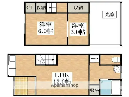 近鉄南大阪線 矢田駅(大阪) 徒歩6分 2階建 築65年(2LDK)の間取り写真
