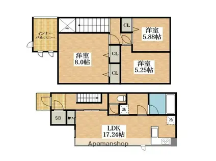 近鉄南大阪線 布忍駅 徒歩10分 2階建 築3年(3LDK)の間取り写真