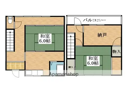 阪和線 浅香駅 徒歩12分 2階建 築58年(2DK)の間取り写真