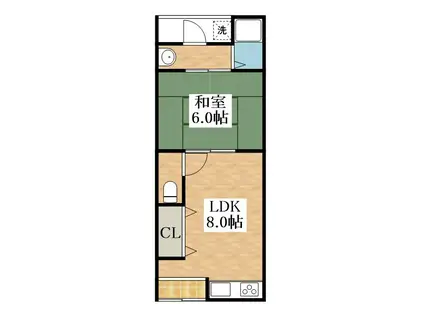 大村文化(1LDK/1階)の間取り写真