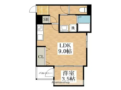 グローハイツ喜連サウス(1LDK/1階)の間取り写真