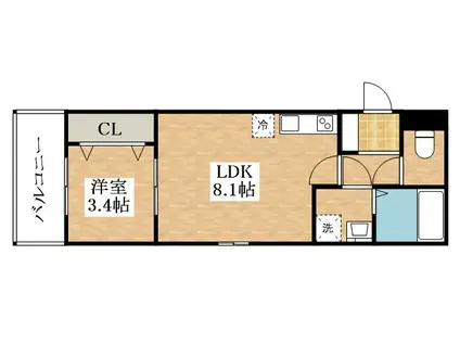 ジーメゾンリオ松原(1LDK/2階)の間取り写真