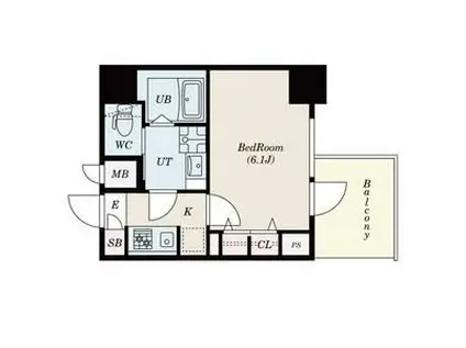 S-RESIDENCE新大阪RISH(1K/7階)の間取り写真