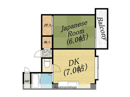 ハイム大宮(1DK/5階)の間取り写真