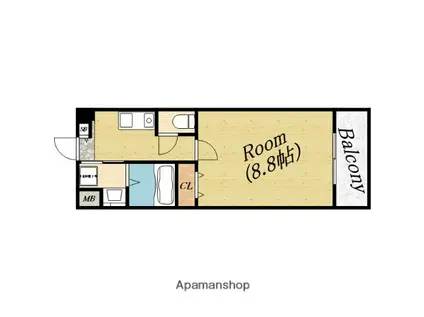 スリーブランチ(1K/1階)の間取り写真