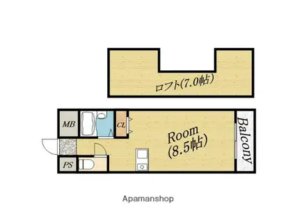 アロンディール中宮(ワンルーム/7階)の間取り写真